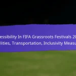 Post-Event Analysis of FIFA Grassroots Festivals 2025: Lessons Learned, Areas for Improvement, Future Planning