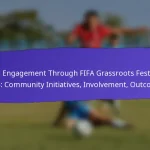 Age Group Analysis In FIFA Grassroots Festivals 2025: Youth Categories, Participation Rates, Trends