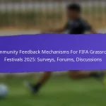Satisfaction Levels Among Participants At FIFA Grassroots Festivals 2025: Surveys, Ratings, Feedback