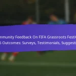 Impact of Social Media on FIFA Grassroots Festivals 2025 Participation: Campaigns, Reach, Engagement