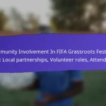 Influence of Local Media on FIFA Grassroots Festivals 2025 Participation: Coverage, Promotion, Impact