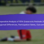 Cultural Exchange Opportunities At FIFA Grassroots Festivals 2025: Activities, Community Involvement, Outcomes