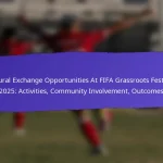Engagement Strategies For FIFA Grassroots Festivals 2025: Outreach, Partnerships, Participation
