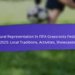 Community Health Initiatives Linked To FIFA Grassroots Festivals 2025: Programs, Outcomes, Engagement