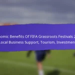 Volunteer Training Programs For FIFA Grassroots Festivals 2025: Preparation, Effectiveness, Feedback