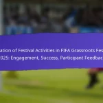 Participant Feedback From FIFA Grassroots Festivals 2025: Surveys, Testimonials, Suggestions