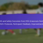 Impact of Weather on FIFA Grassroots Festivals 2025: Attendance, Activities, Participant Experience