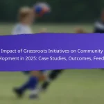 Impact of FIFA Grassroots Festivals on Local Communities in 2025: Social Cohesion, Engagement, Development