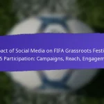 Long-Term Impact of FIFA Grassroots Festivals 2025: Community Development, Youth Engagement, Retention