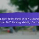 Sustainability Practices In FIFA Grassroots Festivals 2025: Eco-Friendly Initiatives, Community Impact, Feedback
