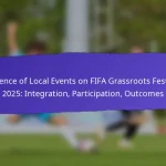 Impact of Weather on FIFA Grassroots Festivals 2025: Attendance, Activities, Participant Experience