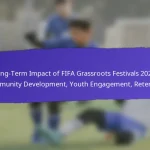 Role of Community Leaders in FIFA Grassroots Festivals 2025: Involvement, Influence, Outcomes