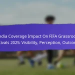 Partnerships With Schools For FIFA Grassroots Festivals 2025: Programs, Involvement, Outcomes