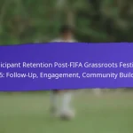 Age Group Analysis In FIFA Grassroots Festivals 2025: Youth Categories, Participation Rates, Trends