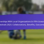 School Involvement In FIFA Grassroots Festivals 2025: Programs, Student Engagement, Outcomes