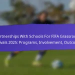 Media Coverage Impact On FIFA Grassroots Festivals 2025: Visibility, Perception, Outcomes