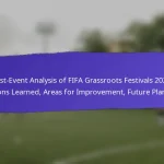 Influence of Local Media on FIFA Grassroots Festivals 2025 Participation: Coverage, Promotion, Impact