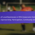 Satisfaction Levels Among Participants At FIFA Grassroots Festivals 2025: Surveys, Ratings, Feedback