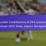 Partnerships With Schools For FIFA Grassroots Festivals 2025: Programs, Involvement, Outcomes